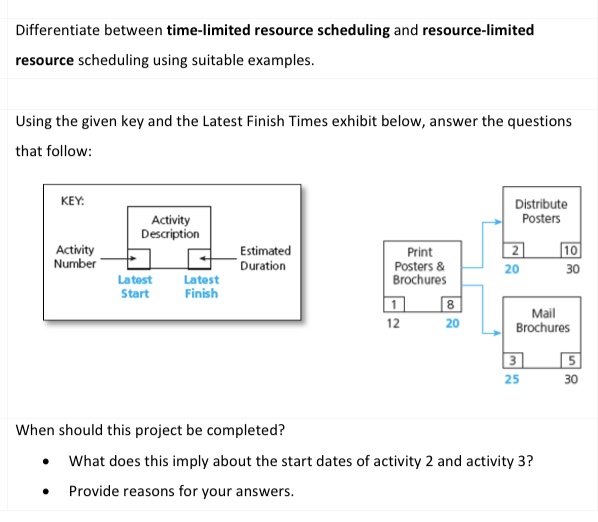 Answered: Differentiate between time-limited… | bartleby