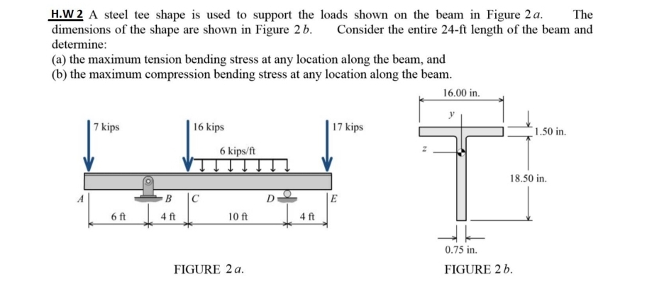 Answered: H.W 2 A steel tee shape is used to… | bartleby