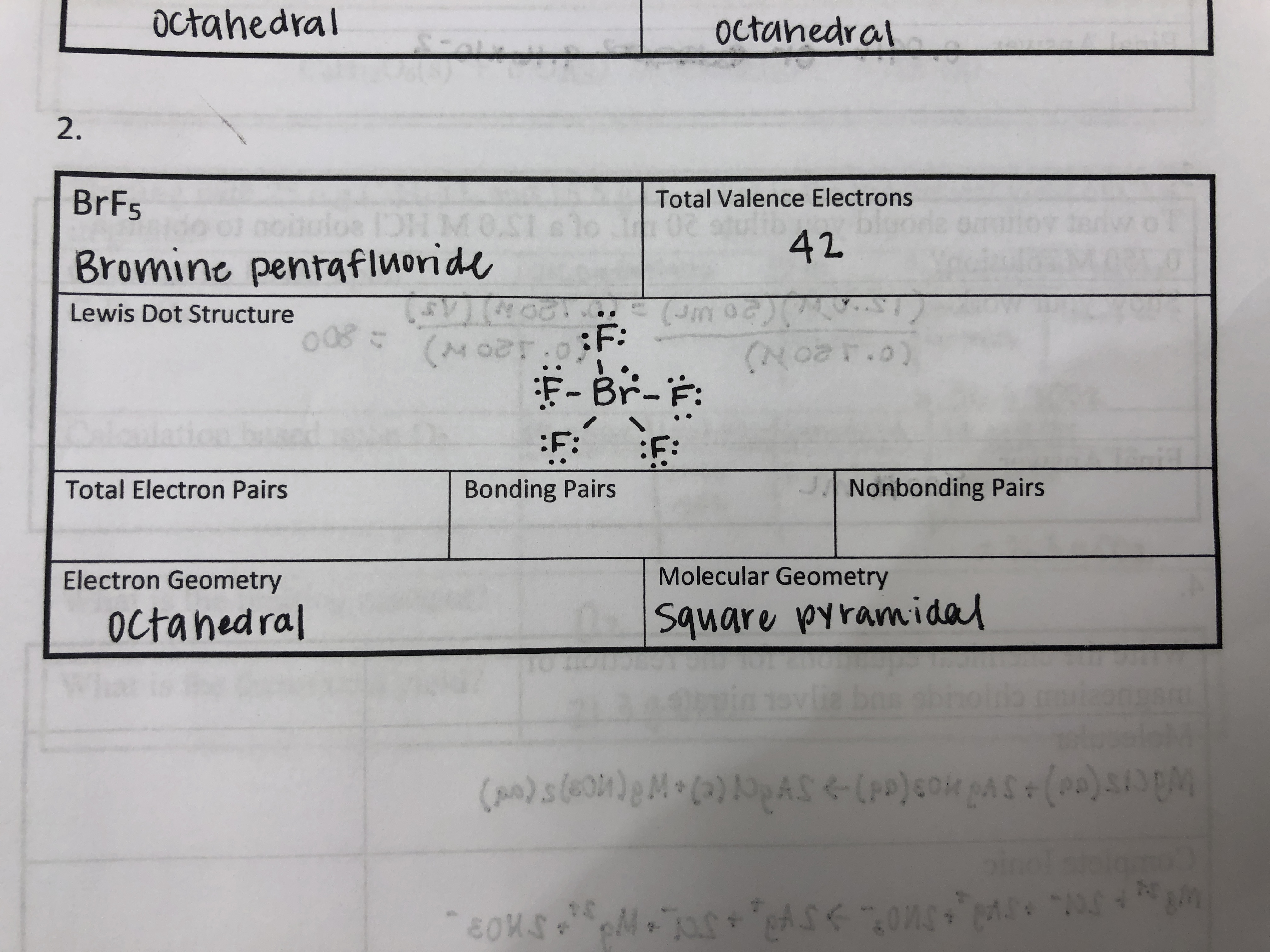 Bromine valence electrons number