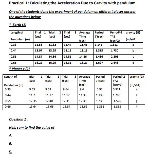 Answered H Questions2 A This Table Shows The… Bartleby