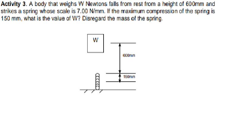 Answered Activity 3 A Body That Weighs W Bartleby