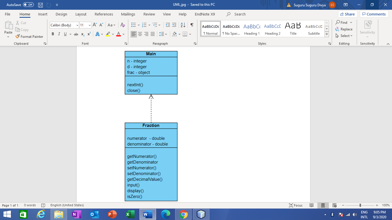 Answered: UML class diagram from | bartleby
