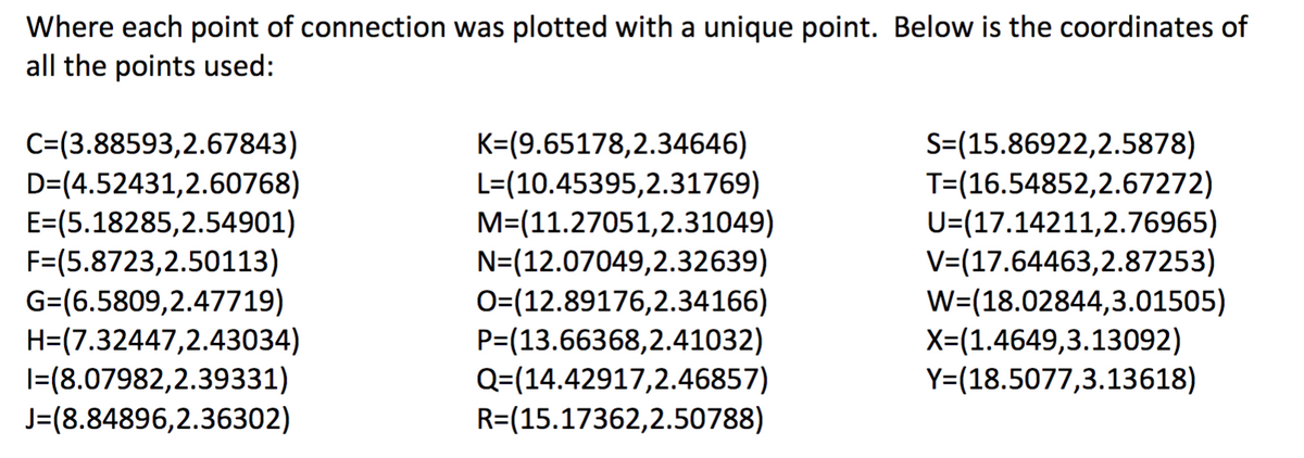 Answered What Are The Critical Numbers For Z X Bartleby