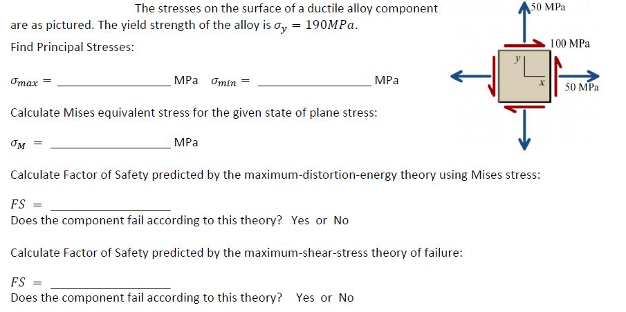 Answered The Stresses On The Surface Of A Bartleby