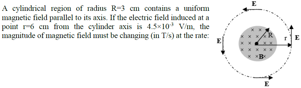 Answered A Cylindrical Region Of Radius R 3 Cm Bartleby