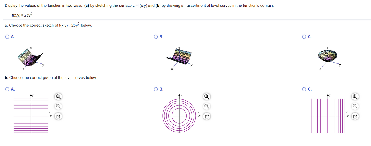 Answered Display The Values Of The Function In Bartleby