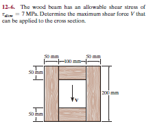 Answered 12 6 The Wood Beam Has An Allowable Bartle