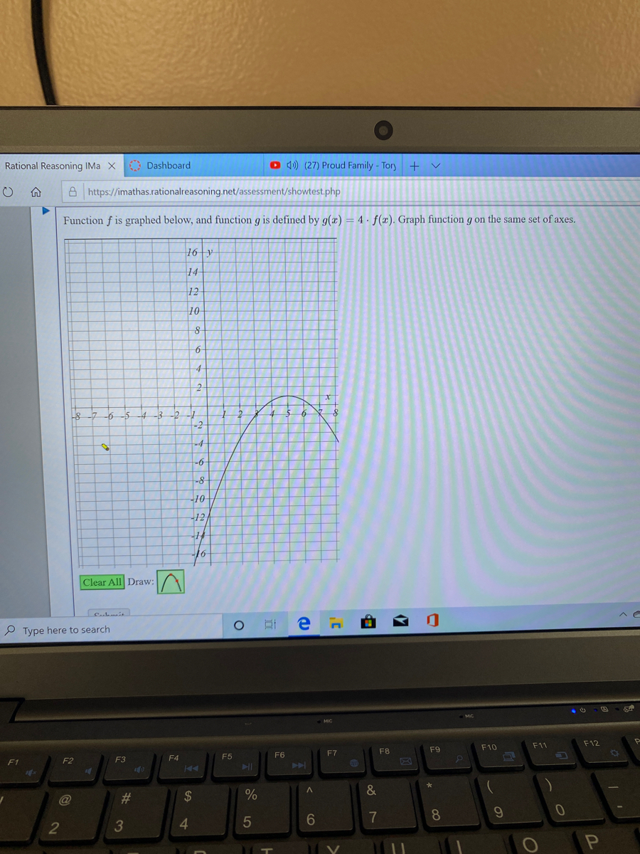 Answered Function F Is Graphed Below And Bartleby