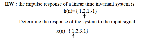 Answered Hw The Impulse Response Of A Linear Bartleby