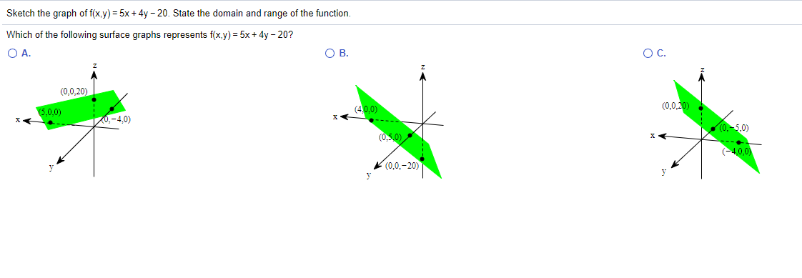 Answered Sketch The Graph Of F X Y 5x 4y Bartleby