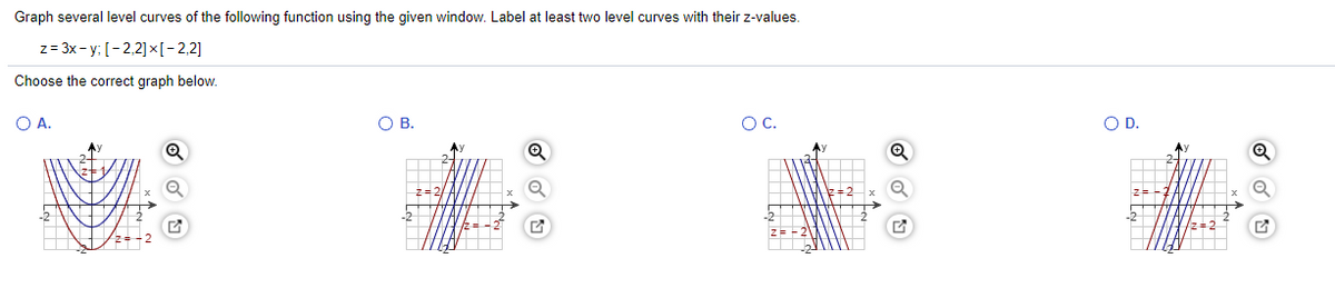 Answered Graph Several Level Curves Of The Bartleby