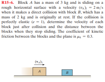 Answered R15 6 Block A Has A Mass Of 3 Kg And Bartleby