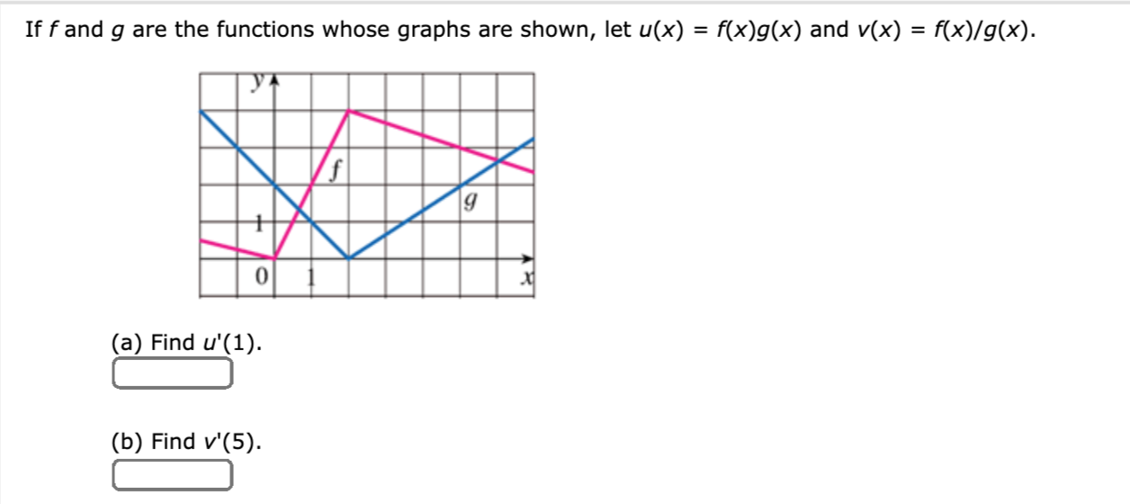 Answered If F And G Are The Functions Whose Bartleby