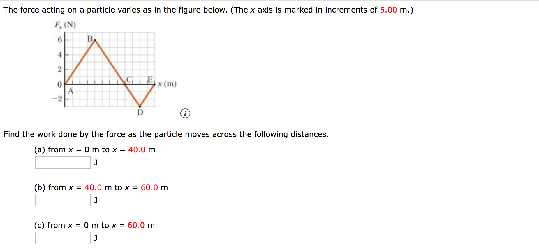 Answered The Force Acting On A Particle Varies Bartleby