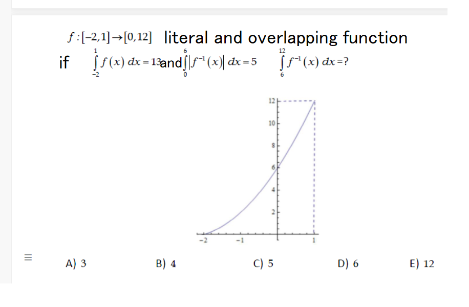 Answered: f:(-2,1]→[0,12] literal and overlapping… | bartleby