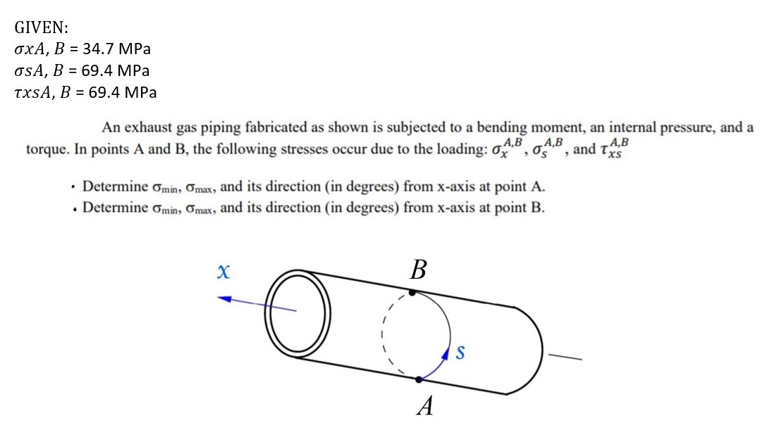 Answered: An exhaust gas piping fabricated as… | bartleby