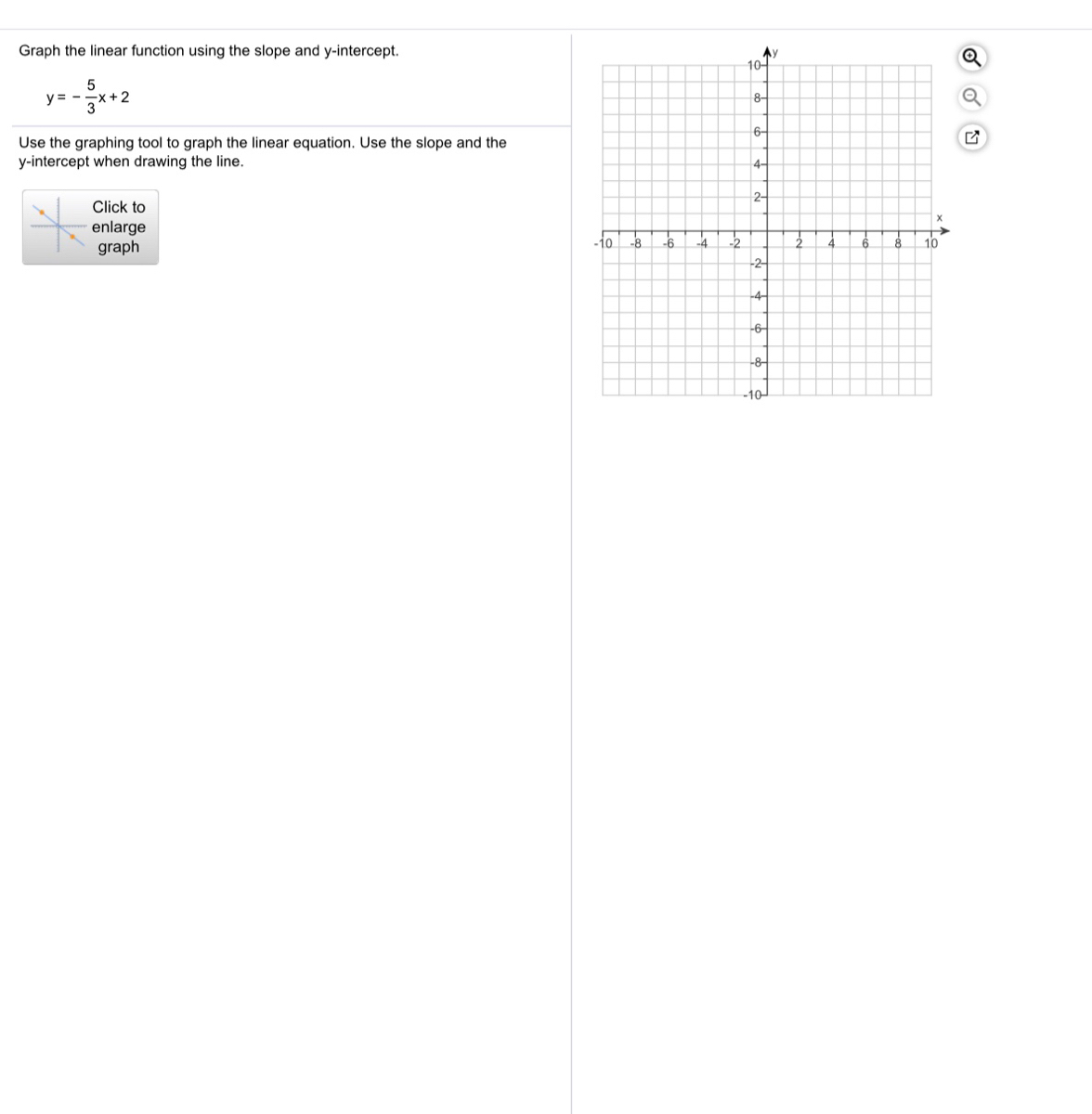 Answered Graph The Linear Function Using The Bartleby