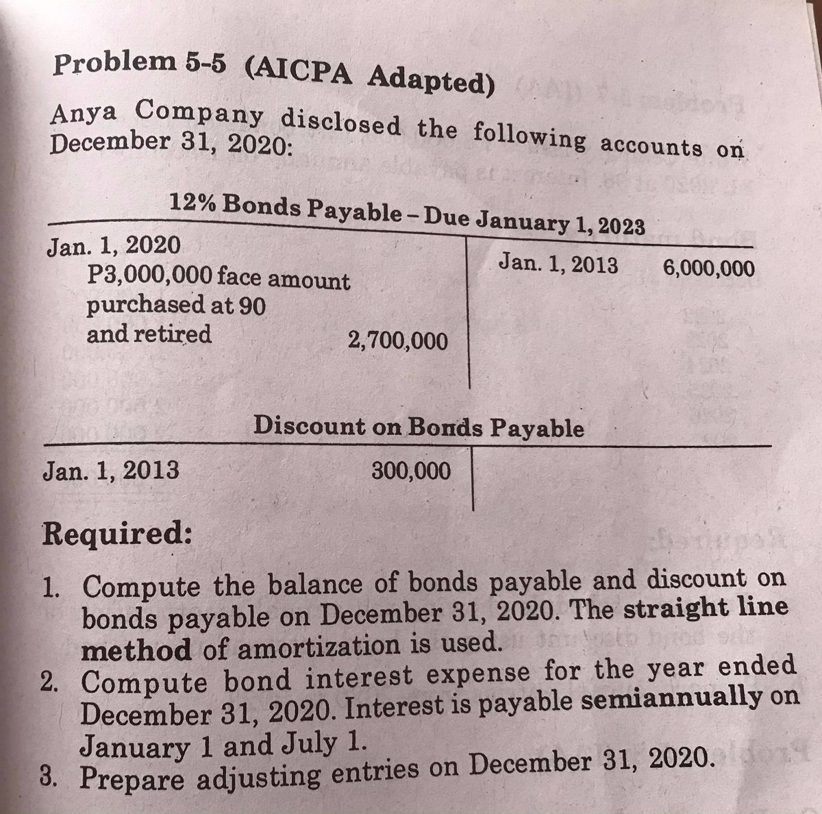 Answered: Problem 5-5 (AICPA Adapted) Anya… | Bartleby