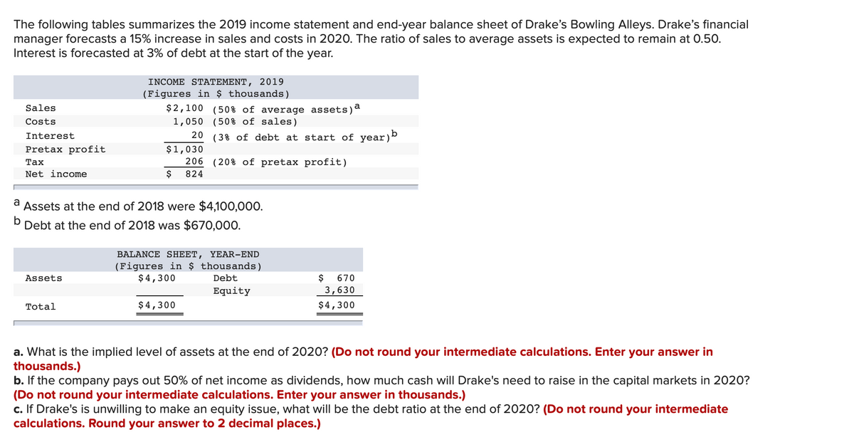 Answered Sales 2 100 50 Of Average Assets ª Bartleby