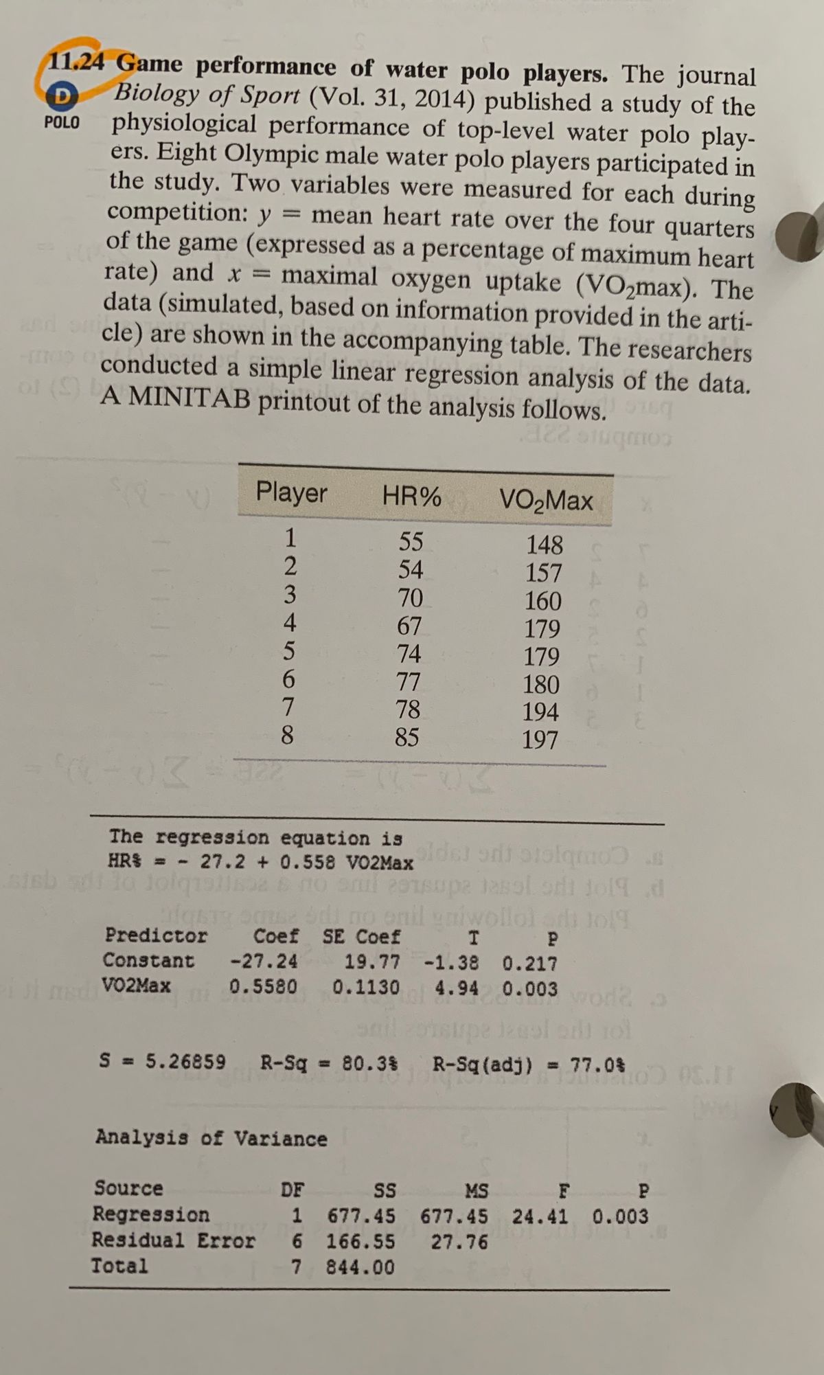 Answered: a. Give the equation of the least squa… | bartleby