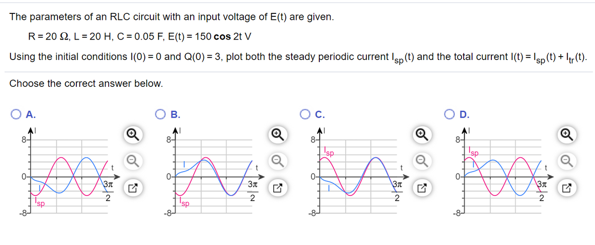 Answered The Parameters Of An Rlc Circuit With Bartleby