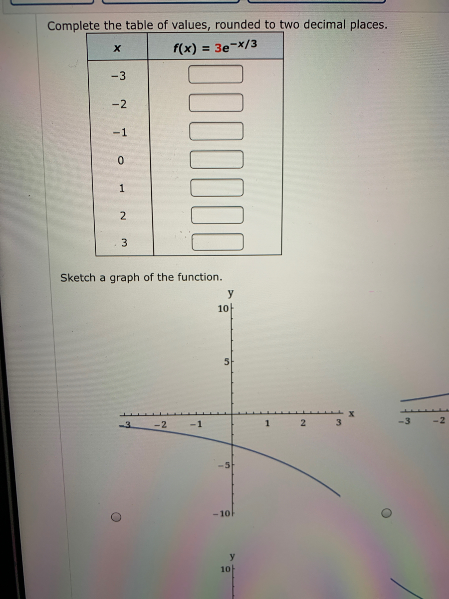 Answered Complete The Table Of Values Rounded Bartleby