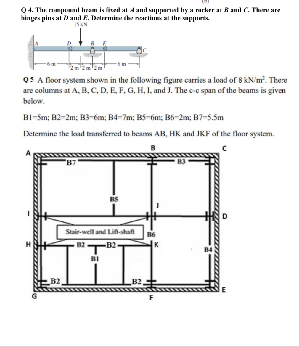 Answered: Q 4. The Compound Beam Is Fixed At A… | Bartleby