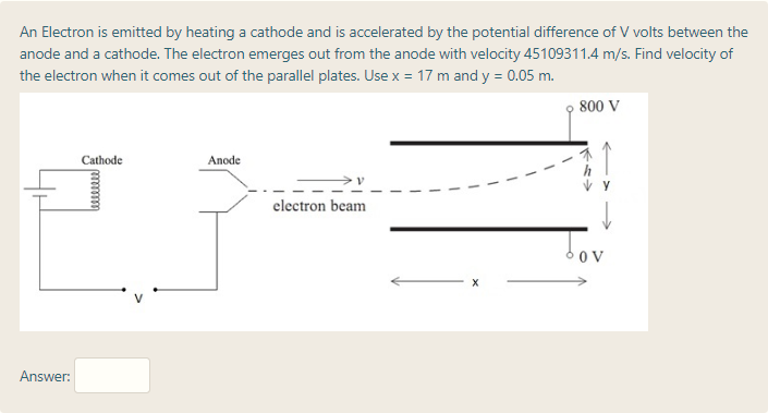 anode and cathode definition