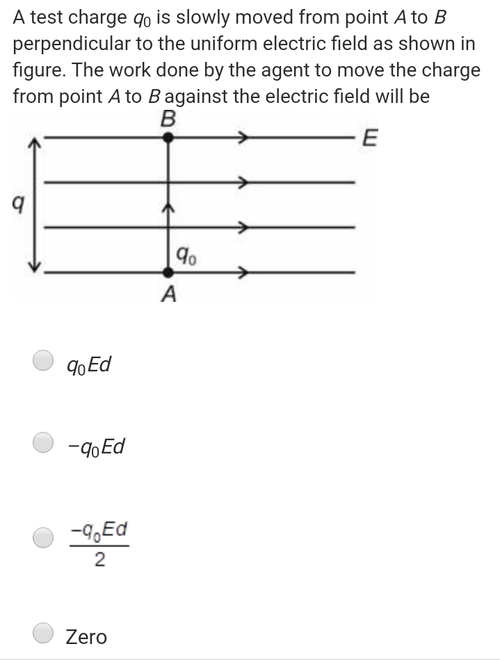 Answered: A Test Charge Qo Is Slowly Moved From… | Bartleby