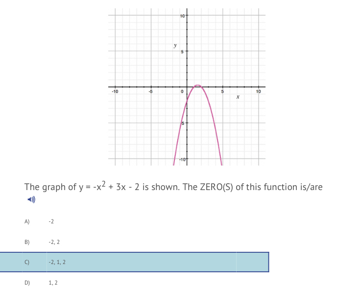 Answered 10 10 10 The Graph Of Y X2 3x 2 Bartleby