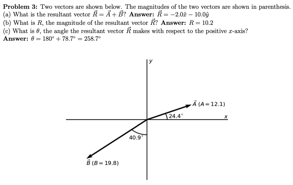 Answered Problem 3 Two Vectors Are Shown Below Bartleby