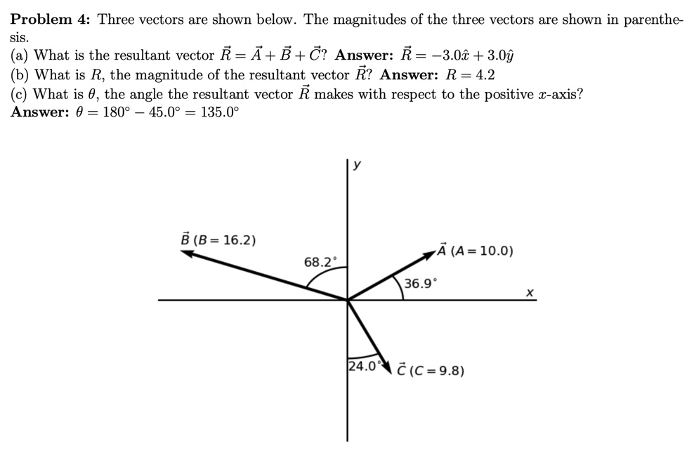 Answered Problem 4 Three Vectors Are Shown Bartleby