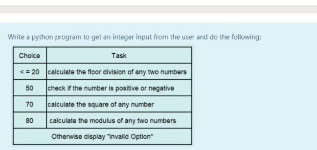 Answered Write A Python Program To Get An Bartleby