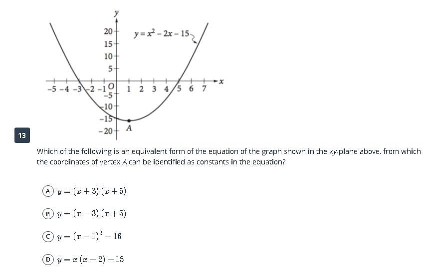 y-x-2-2x-3-in-graphing-form-150049-y-x-2-2x-3-in-graphing-form