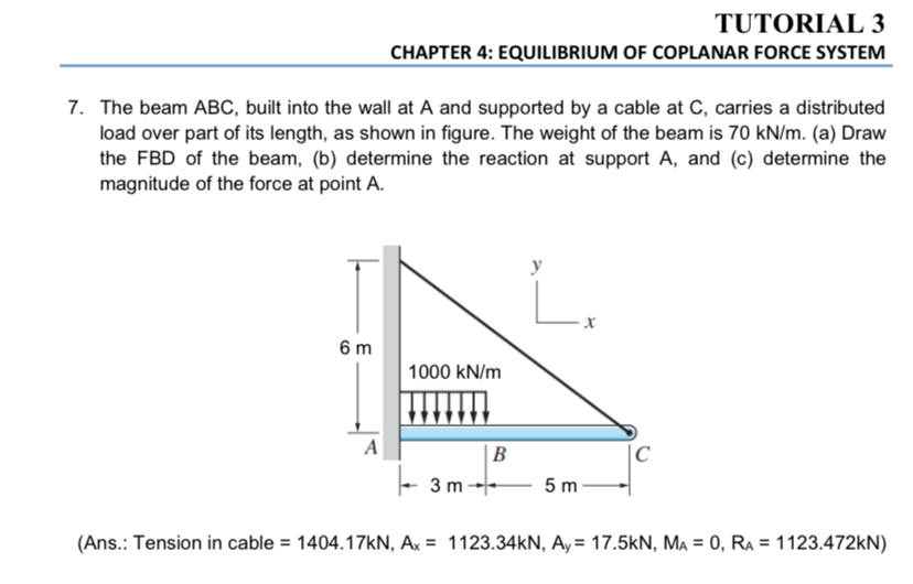 Answered 7 The Beam Abc Built Into The Wall At Bartleby