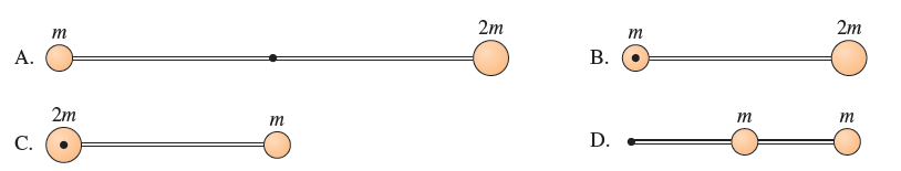 (2   m) ^ 2 * (2 - m) ^ 2