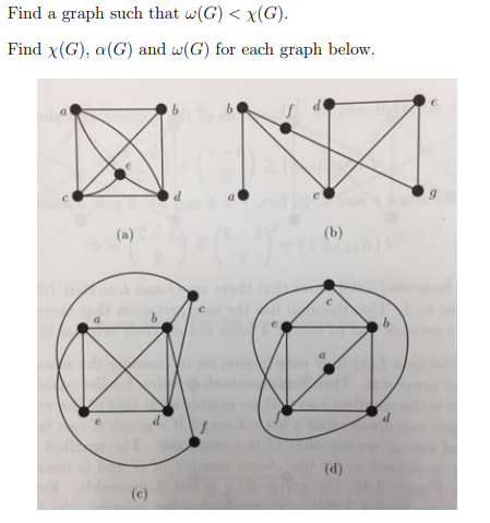 Answered Find A Graph Such That W G X G Bartleby