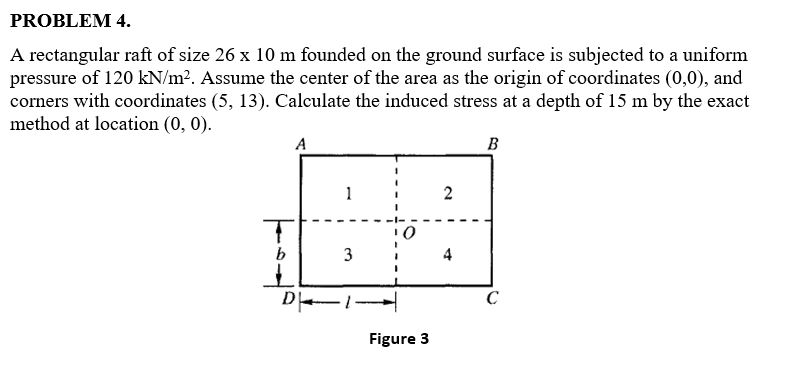 Answered: A rectangular raft of size 26 x 10 m… | bartleby