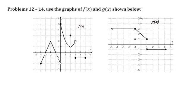 Answered: 14. The graph of f(x) is not continuous… | bartleby