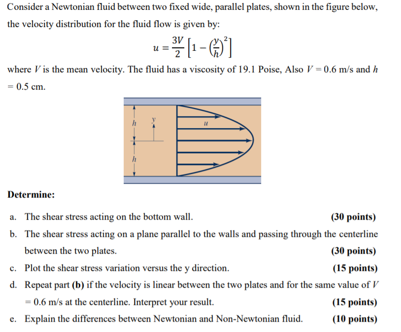 Answered Consider A Newtonian Fluid Between Two… Bartleby