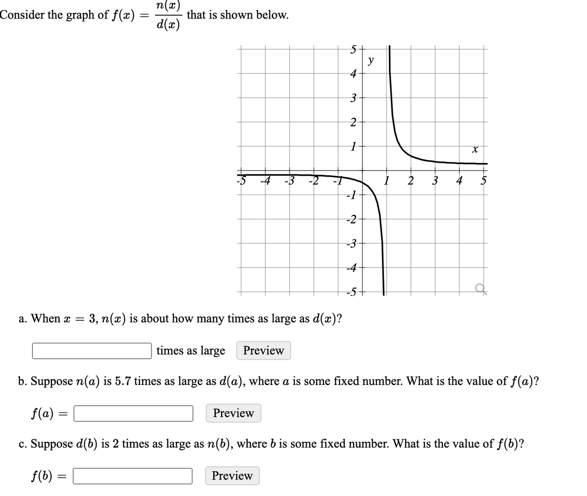 Answered A When X 3 N X Is About How Many Bartleby