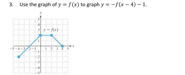 Answered 3 Use The Graph Of Y F X To Graph Y Bartleby