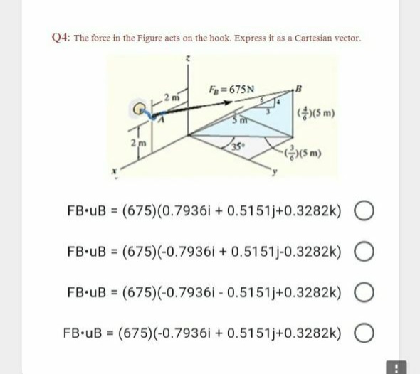 Answered Q4 The Force In The Figure Acts On The Bartleby