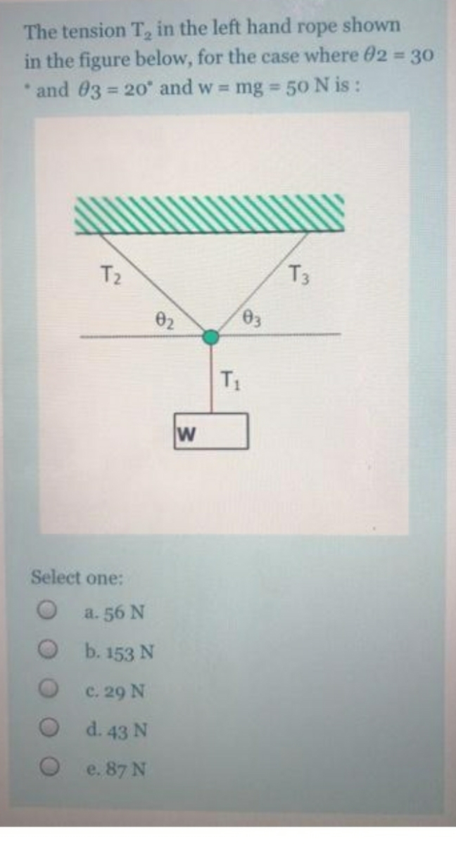 Answered The Tension T In The Left Hand Rope Bartleby