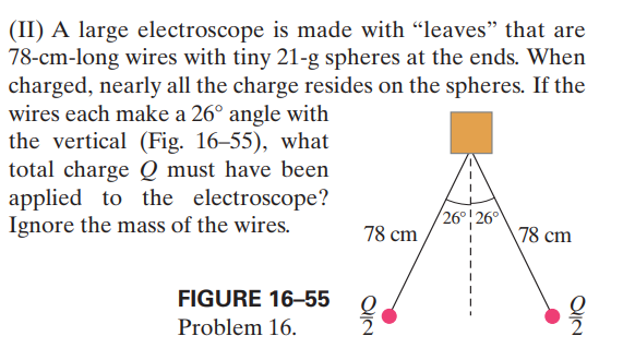 Answered Ii A Large Electroscope Is Made With Bartleby