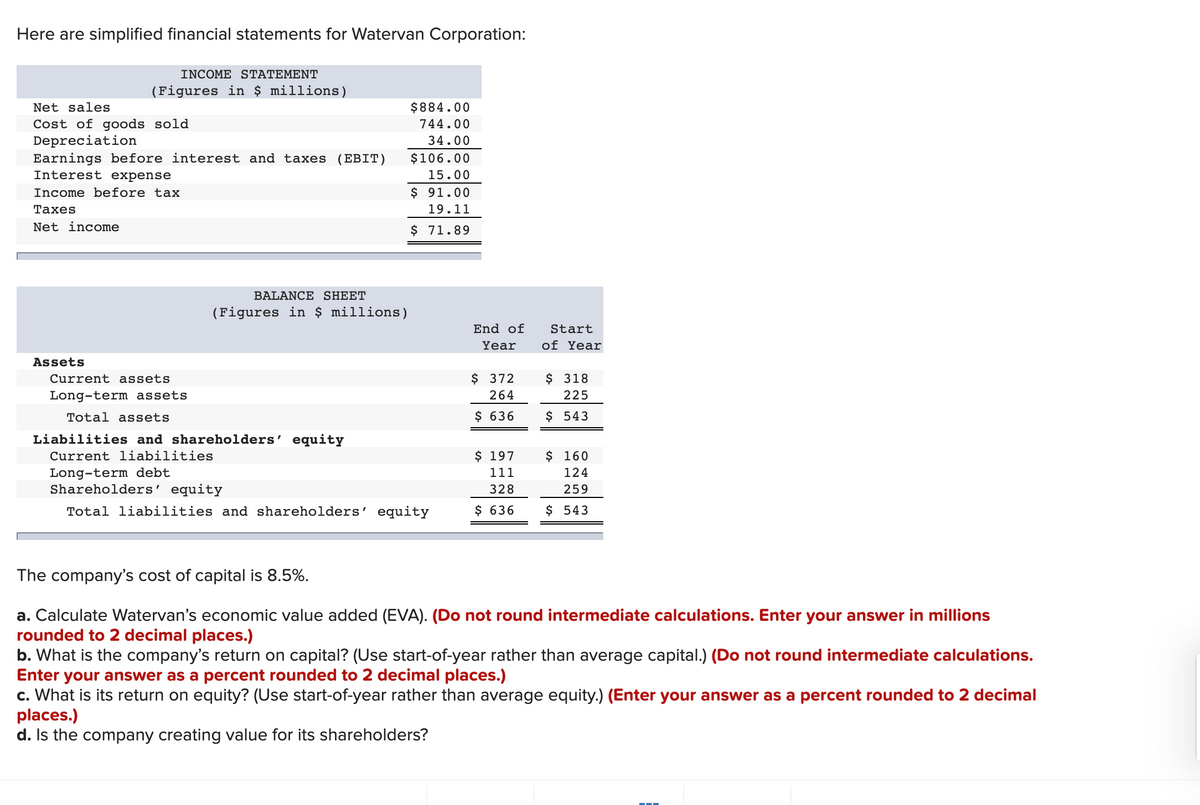 Answered: Here are simplified financial… | bartleby