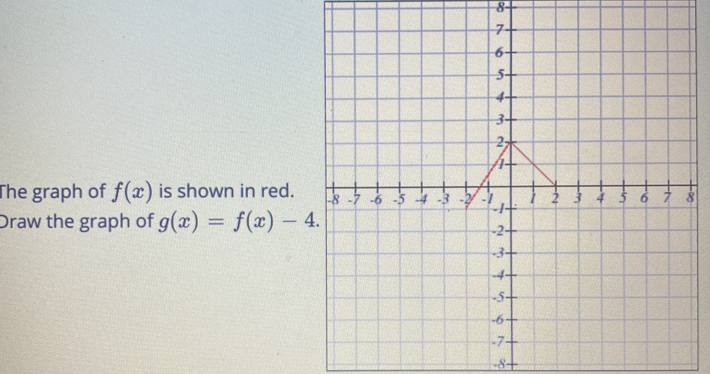 Answered 7 6 5 4 3 2 The Graph Of F X Is Bartleby