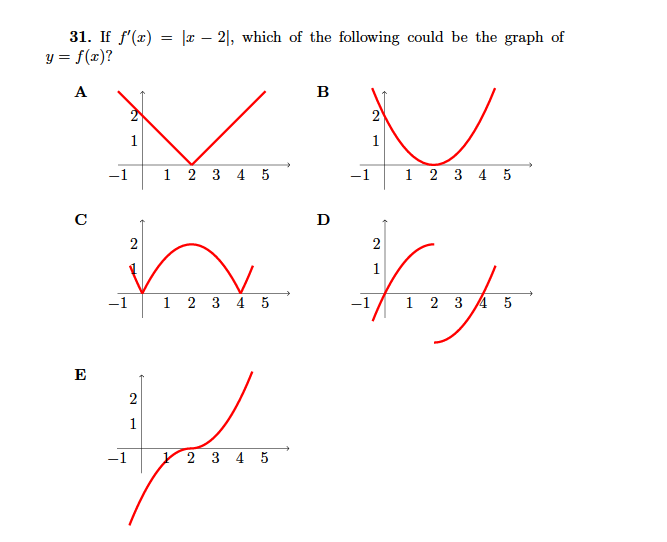 Answered: r(x)? в 1 -1 1 2 3 4 5 D | bartleby