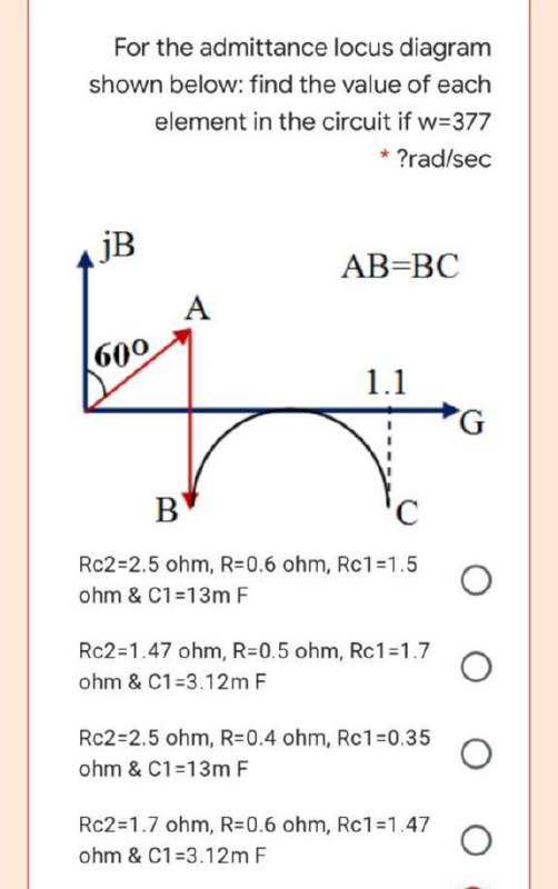 Answered For The Admittance Locus Diagram Shown Bartleby