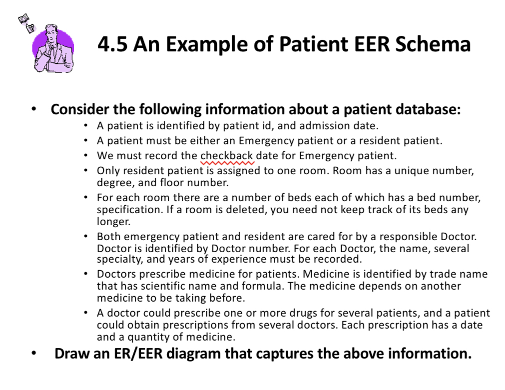 Answered 4 5 An Example Of Patient Eer Schema Bartleby